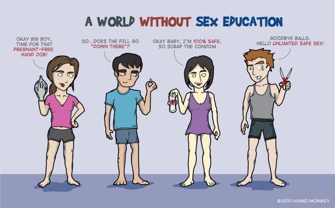 Risky Behaviours Workshop